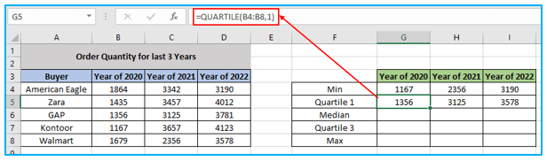 Box and Whisker Plot in Excel