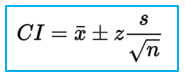 Confidence Interval in Excel