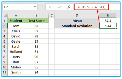 Confidence Interval in Excel