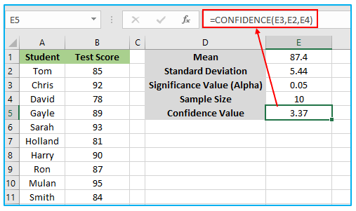 Confidence Interval in Excel