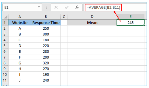 Confidence Interval in Excel