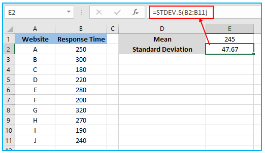 Confidence Interval in Excel