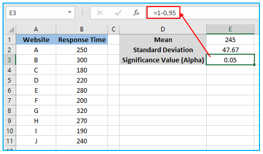 Confidence Interval in Excel