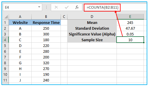 Confidence Interval in Excel