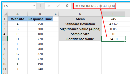 Confidence Interval in Excel