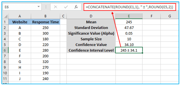 Confidence Interval in Excel