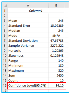 Confidence Interval in Excel