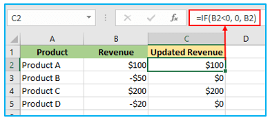 Change the Negative Numbers to Zero and keep the Positive Numbers Unchanged