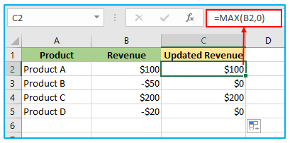 Change the Negative Numbers to Zero and keep the Positive Numbers Unchanged