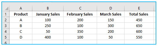 Color Scales in Excel