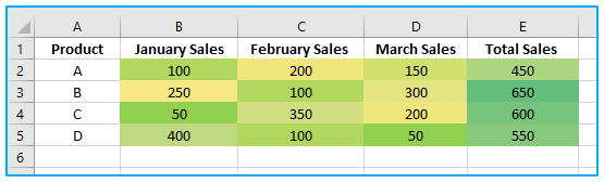 Color Scales in Excel