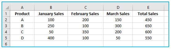 Color Scales in Excel