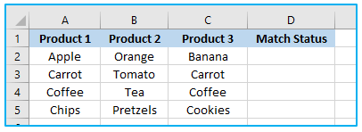 Compare Texts of Two Cells in Excel