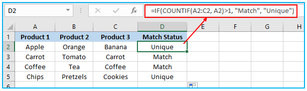 Compare Texts of Two Cells in Excel