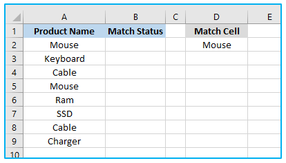 Compare Texts of Two Cells in Excel