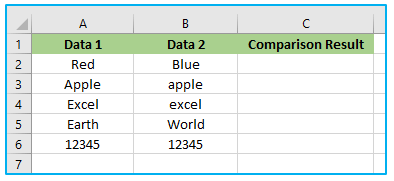 Compare Texts of Two Cells in Excel