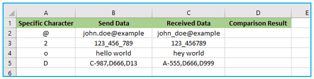 Compare Texts of Two Cells in Excel