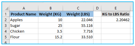 Convert KG to LBS