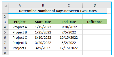 DATEDIF Function in Excel