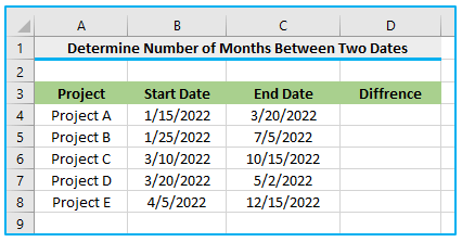 DATEDIF Function in Excel