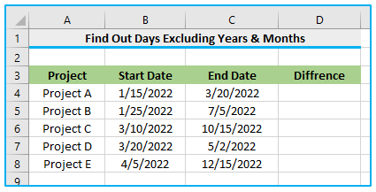 DATEDIF Function in Excel