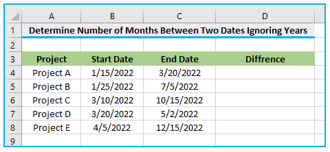 DATEDIF Function in Excel