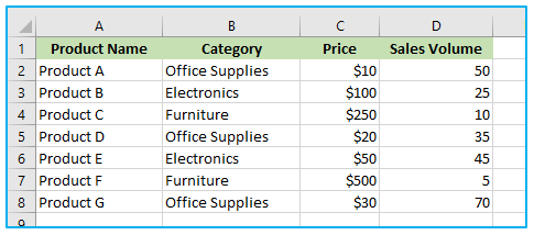 DAVERAGE Function in Excel