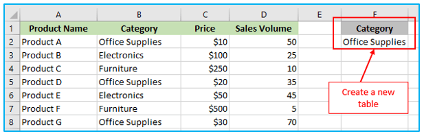 DAVERAGE Function in Excel