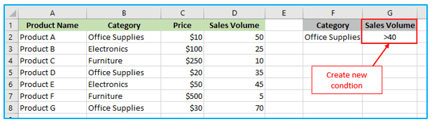 DAVERAGE Function in Excel