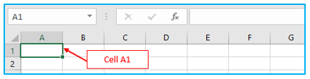 DAYS360 Function in Excel