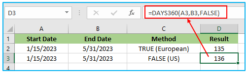 DAYS360 Function in Excel