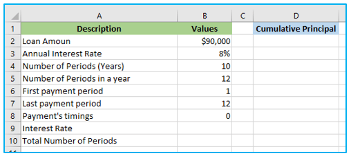 CUMPRINC Function in Excel