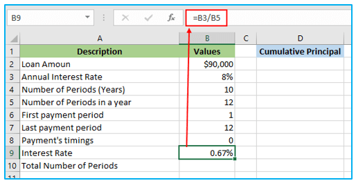 CUMPRINC Function in Excel