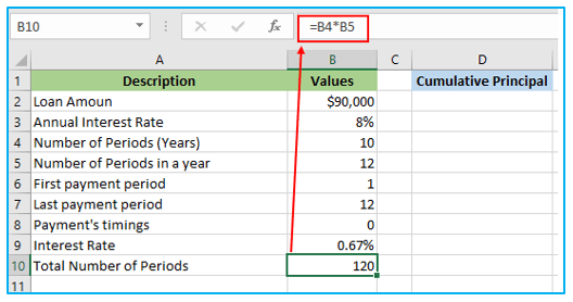 CUMPRINC Function in Excel