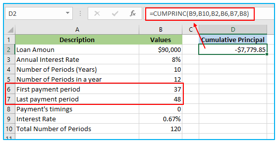 CUMPRINC Function in Excel