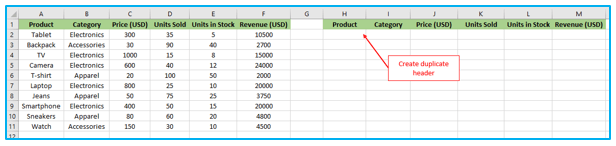 Sort by Multiple Columns in Excel