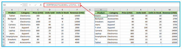 Sort by Multiple Columns in Excel