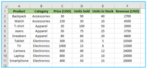 How to sort by Multiple Columns in Excel?