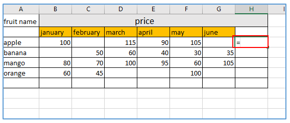 COUNTBLANK function in excel