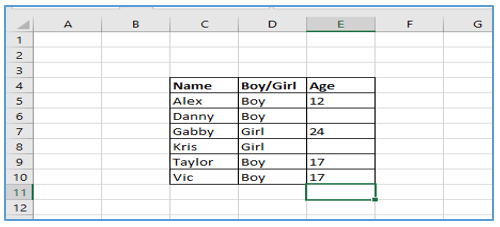 COUNTBLANK function