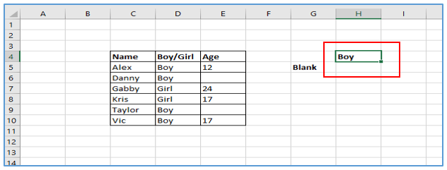 COUNTBLANK function