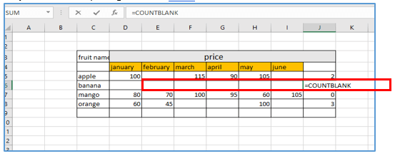 COUNTBLANK function