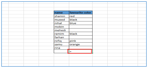 COUNTBLANK function 