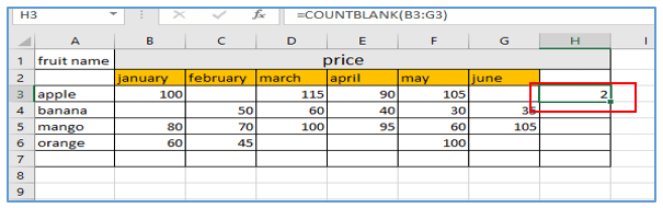 COUNTBLANK function