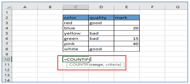 COUNTBLANK function