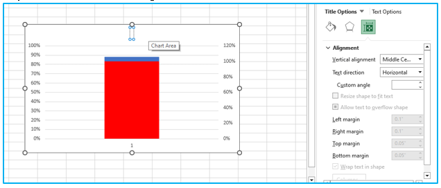 Create a Thermometer Chart