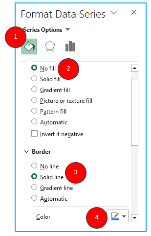 Create a Thermometer Chart