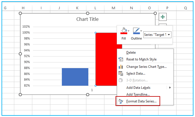 Create a Thermometer Chart