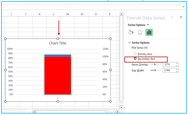 Create a Thermometer Chart