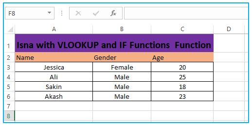 Isna function for excel